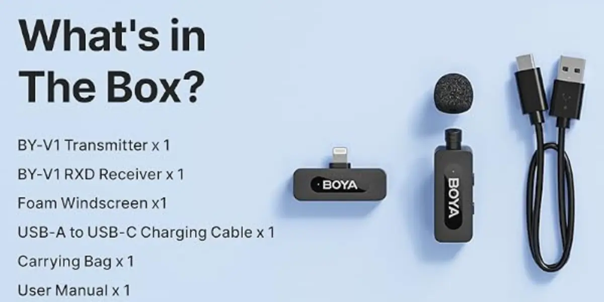 BOYA BYV35 2.4 GHz Dual Channel Wireless Microphone for Camera (4).webp